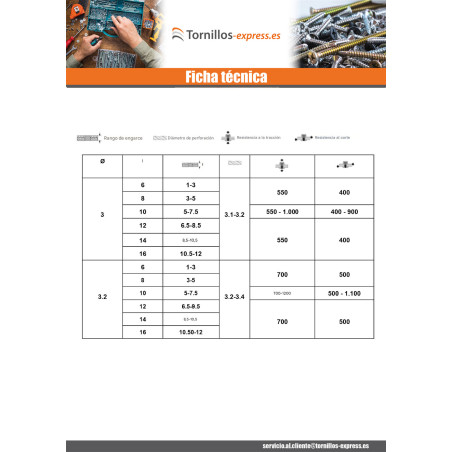 1 x Remaches ciegos Barra Filettata Alluminio Acciaio 3.4X9 Cabeza redonda estándar RAL3009 rojo óxido