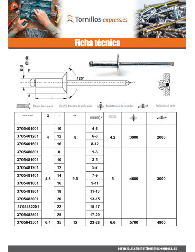 1 x Remache ciego totalmente de acero GUSTO...