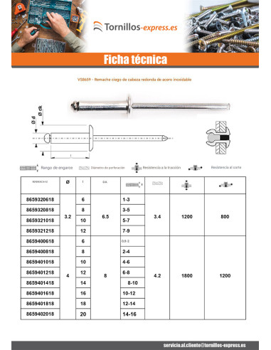 1 x Remache Ciego MINOX 4X20 grosor de ajuste...