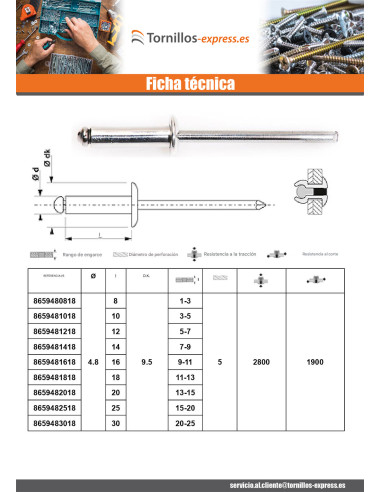 1 x Remache Ciego MINOX 4X20 grosor de ajuste...
