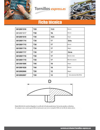1 x Tapón para Cabeza de Tornillo TORX T15...
