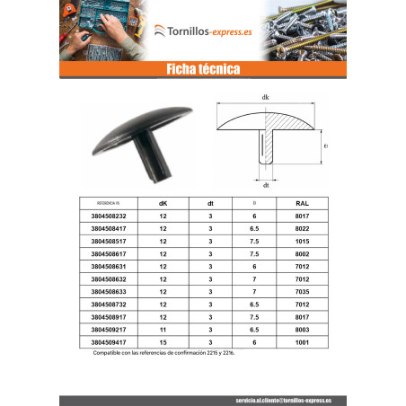 1 x Tapón para Cabeza de Tornillo Polietileno diámetro de cabeza: 15 diámetro varilla 3 longitud varilla 7 RAL7016 gris