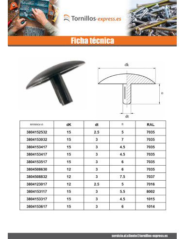 1 x Tapón para Cabeza de Tornillo Polietileno...