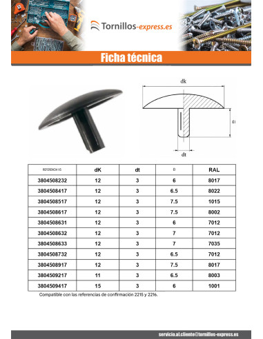 1 x Tapón para Cabeza de Tornillo Polietileno...