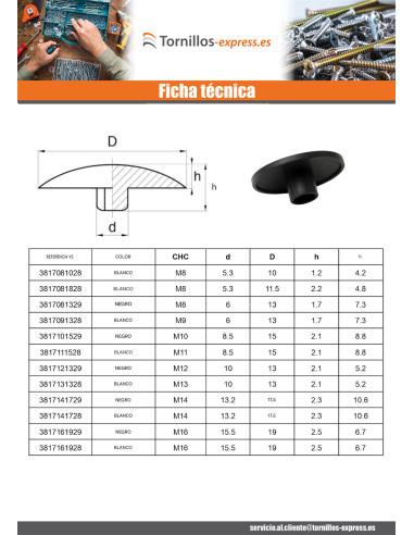 1 x Tapón para Cabeza de Tornillo CHC BTR M5...
