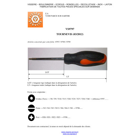 1 x Destornillador fin TORX T9 longitud total 80 longitud varilla metálica 40
