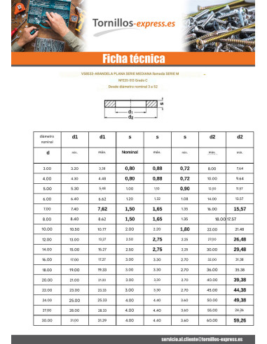 1 x Arandela plano M30X60X4 M Inoxidable A2