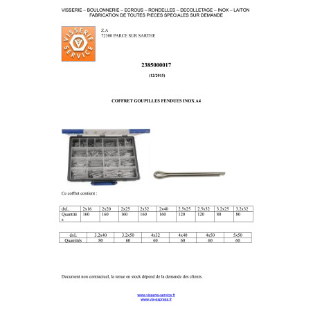 1 x Surtido de 1580 Pasador ranura Inoxidable A2