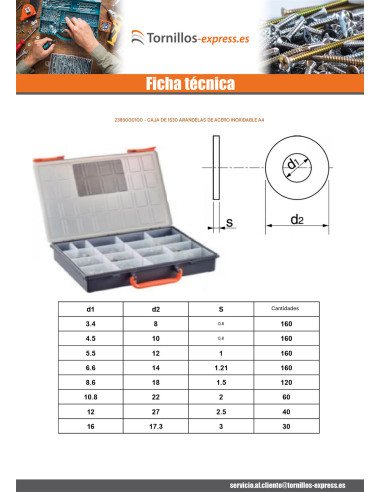 1 x Surtido de 1530 Arandela Inoxidable A4