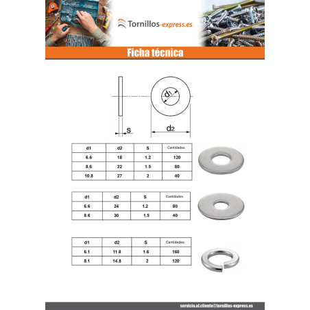 1 x Surtido de 1530 Arandela Inoxidable A4
