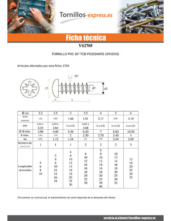 1 x Tornillo pvc cabeza cilíndrica abombada...