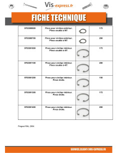 Alicates Circlip interior Recta longitud 150 2