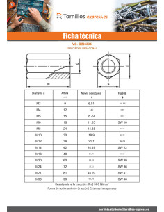 Manguitos hexagonal M5X15 entrecaras 8 Acero cincado blanco 2