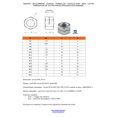 1 x Tuerca autoblocante ranura M10 H100 clase 8 Acero cincado blanco